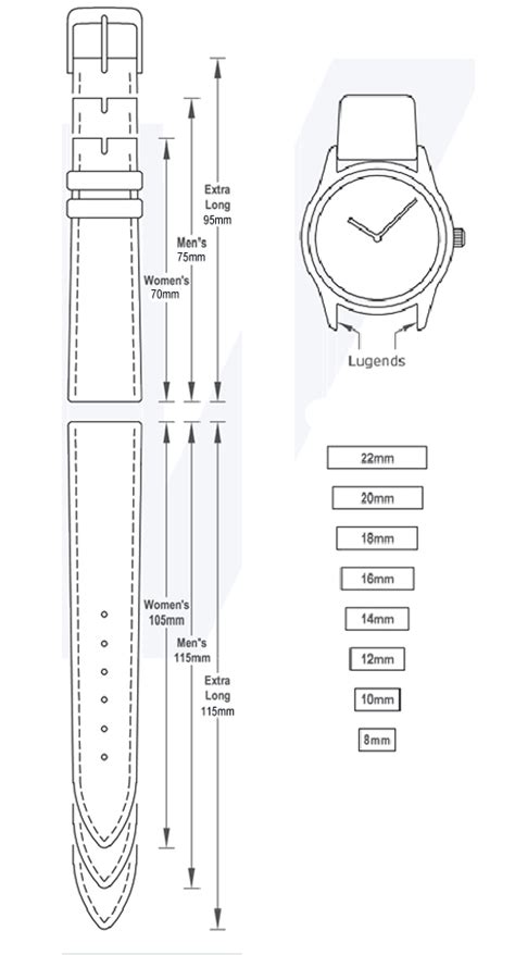 breitling watch strap sizes